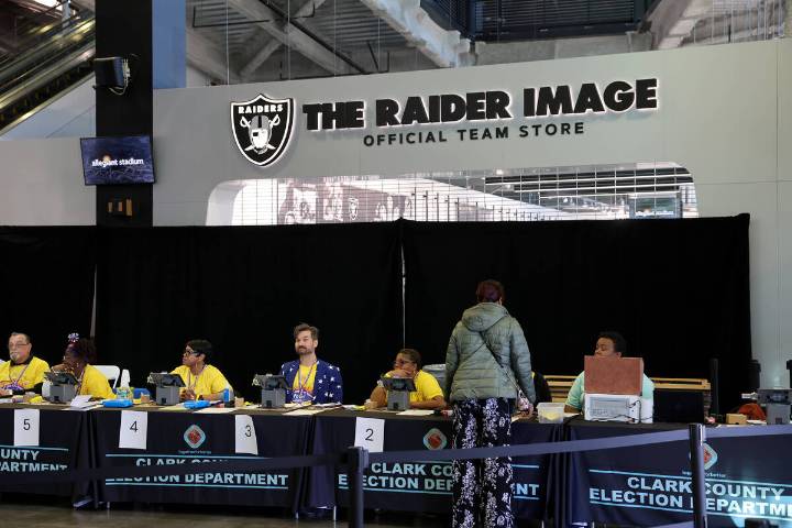 Las Vegas Raiders’ Allegiant Stadium drew most voters in 2024 election 