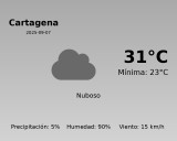 Previsión de la AEMET en Cartagena hoy 7 de Septiembre de 2025