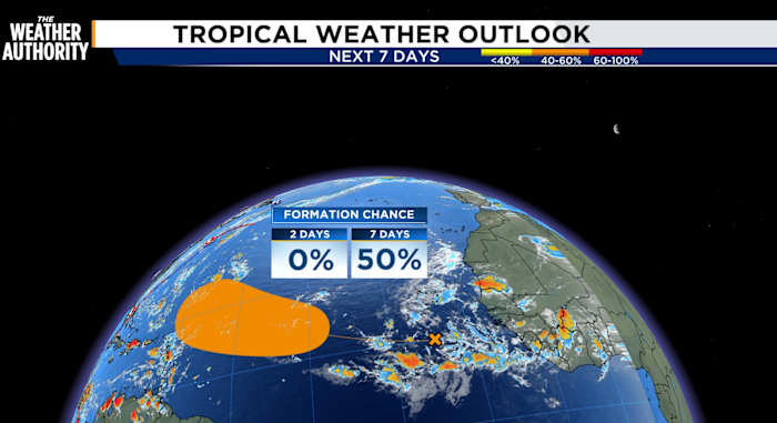 Weekend brings low rain chances, clear skies