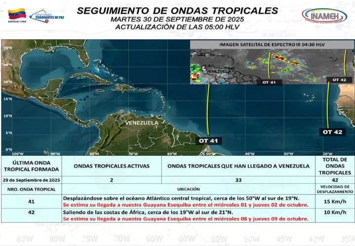 Pronóstico del clima para hoy  martes  30  de  septiembre  de 2025