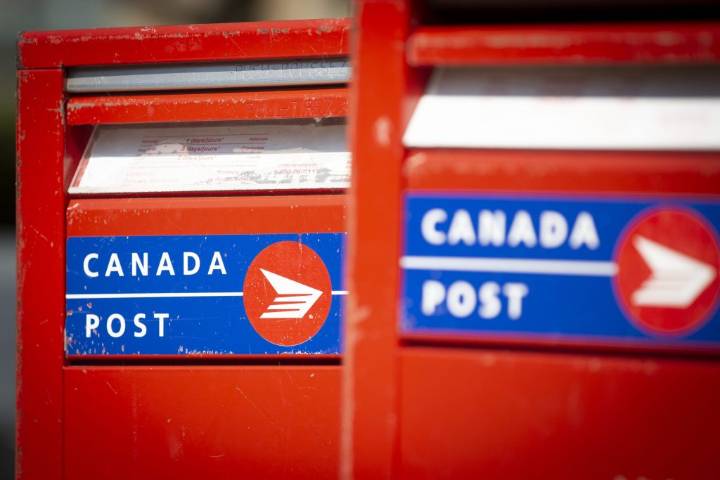 What does the future hold for Canada Post?
