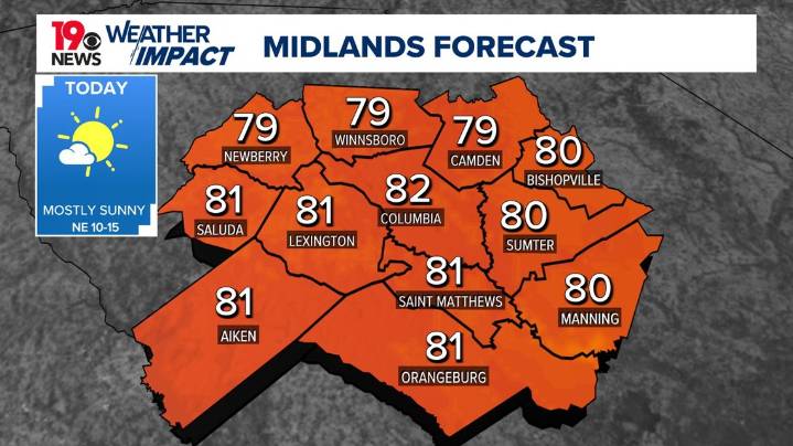 Cooler, dryer air ushers in, bringing relief from the heat