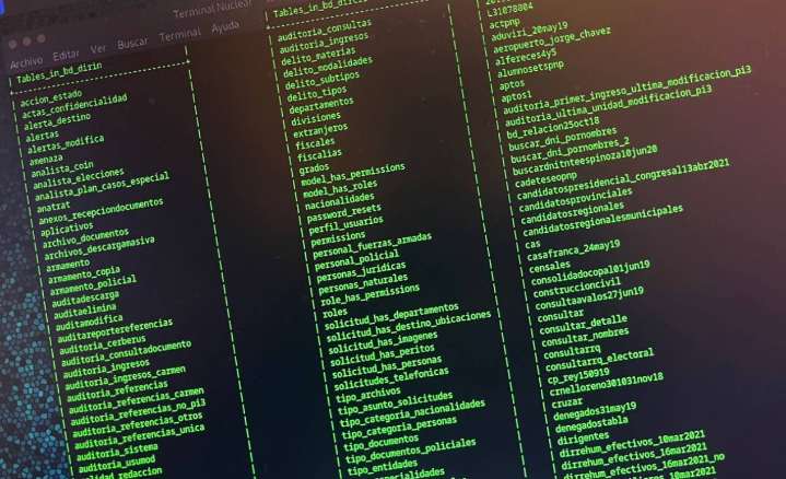 Hackeo a Inteligencia policial revela secretos de Estado y seguimientos a periodistas, jueces y políticos