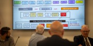 Nebraska school finance commission looks to ‘thread the needle’ on policymaking, recommendations