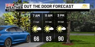 First Alert Weather: Summertime heat is not over