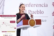 CONTINÚA LA BAJA EN HOMICIDIOS: SHEINBAUM
