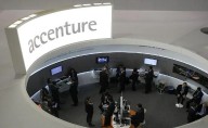 Accenture's $865M AI Shake-up: 11,000 Jobs Cut