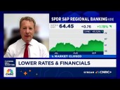 This yield curve and market environment will continue to create tailwinds, says Gabelli Funds’ Sykes