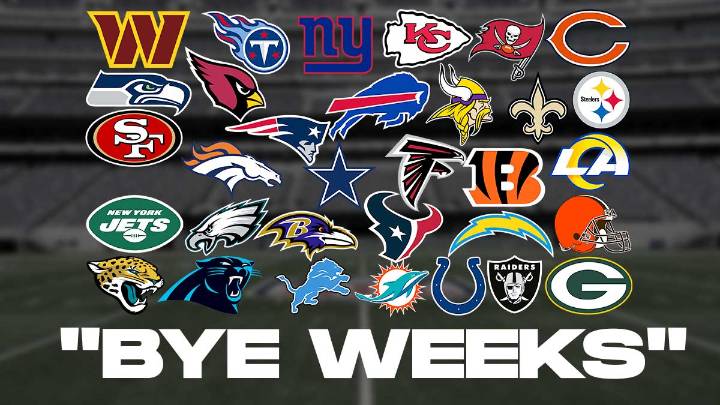NFL bye weeks for all 32 teams during 2025 season