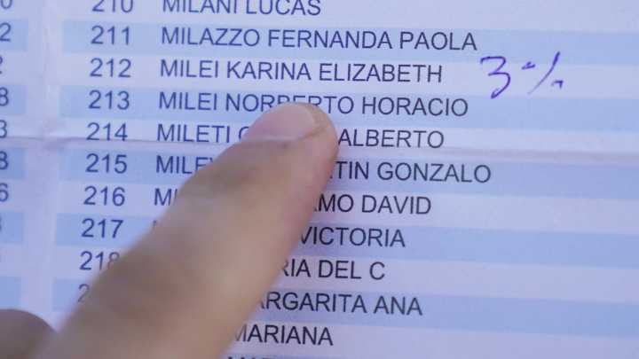 Escribieron "3%" junto al nombre de Karina Milei en el padrón de su escuela de voto