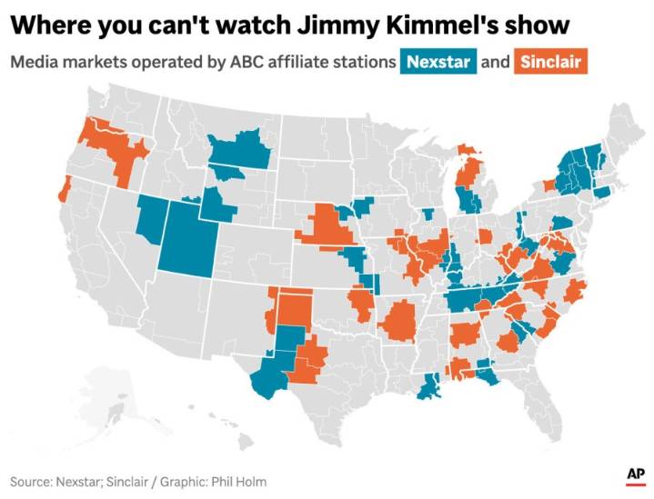 Nexstar and Sinclair bring Jimmy Kimmel's show back on local TV stations, ending boycotts