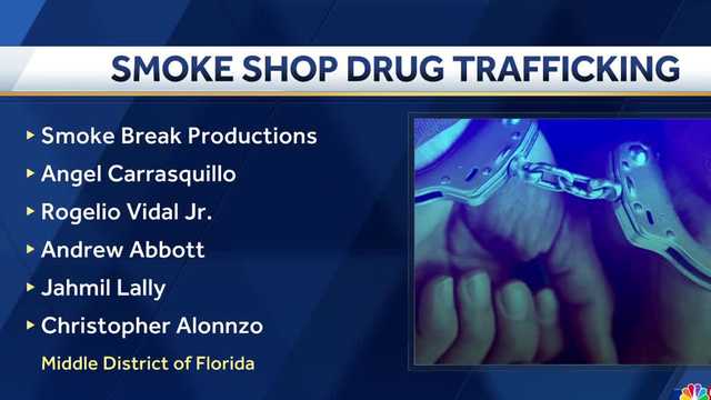 Orlando smoke shop investigation leads to federal charges