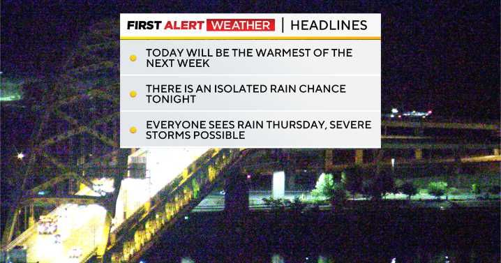Pittsburgh stays dry and sunny Wednesday, but much-needed rain moves in on Thursday