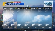Warming up soon with 80s returning to the forecast