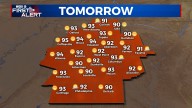 Hot conditions to stay