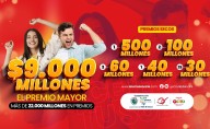 Número ganador de la Lotería del Valle
