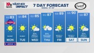 WLTX News19: Weather updates for Columbia and South Carolina