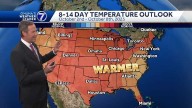 Warmer weather ahead for Omaha