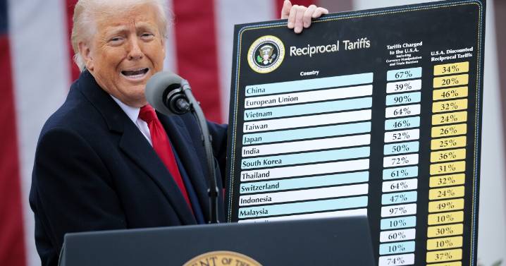 Supreme Court agrees to hear challenge to some of Trump's sweeping tariffs