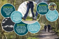 Stormont’s shambolic cycling failures exposed by auditors: Millions spent, no evidence it’s worked, and massaging figures to try to make it lawful