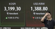 Stock market today: World shares up after Alphabet rally