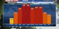 Summer Heat Is Making a Return