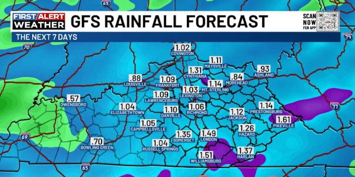 FIRST ALERT | Chris Bailey is finally tracking some wet weather