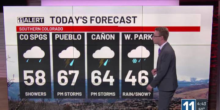 Showers and storms Tuesday, mountain snow possible