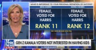 Never-Married Laura Ingraham Scolds Young People for Not Prioritizing Marriage