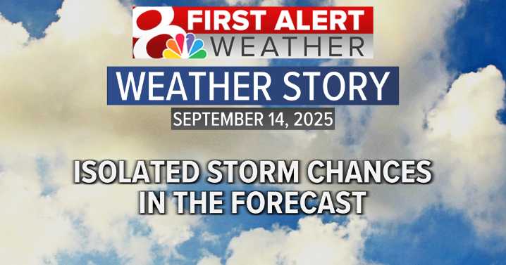 Forecast: Staying warm, but adding isolated storm chances