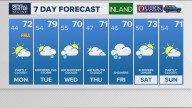 Weather: Your Maine forecast, updated daily