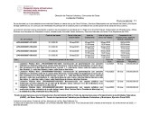 Convocatoria SEPUIMM BCS