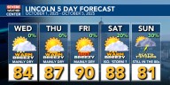 Wednesday Forecast: More summer-like weather as we begin October...