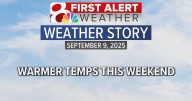 Forecast: Isolated sprinkles possible today, dry and warm the rest of the week