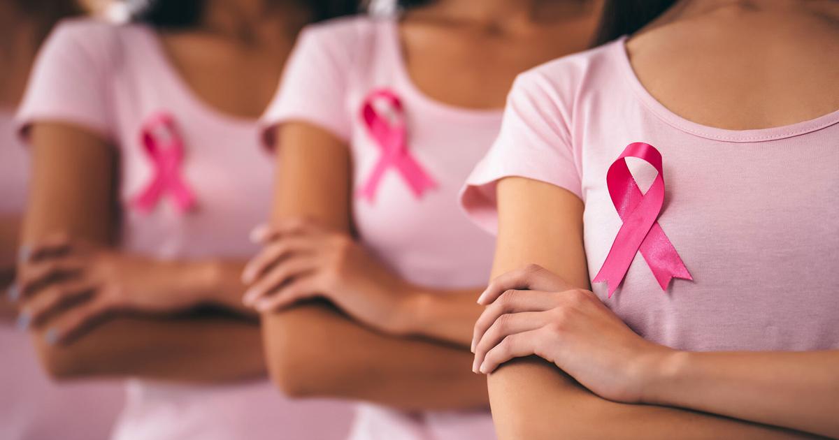 WHO Global Breast Cancer Initiative: Breast Cancer Awareness Month