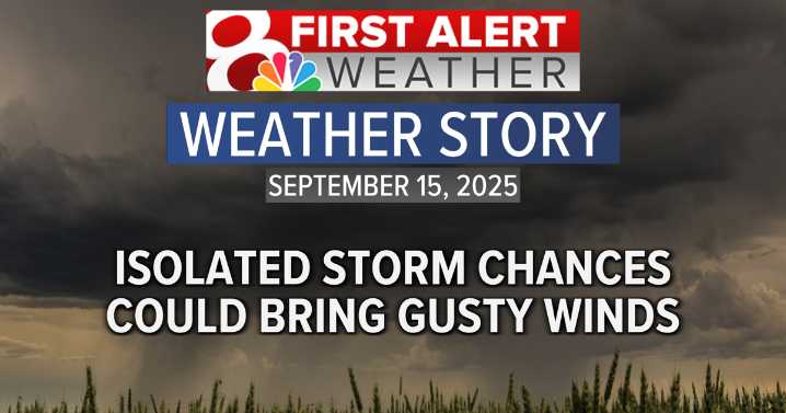 Forecast: Tracking isolated rainfall chances