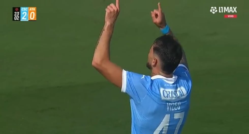 Goles de Sporting Cristal vs Ayacucho FC por el Torneo Clausura de la Liga 1 
