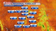 Dry and hot Labor Day, then changes arrive with increasing moisture and decreasing temperatures this week...