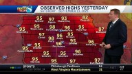 Des Moines weather: More summer warmth today, storms later this week