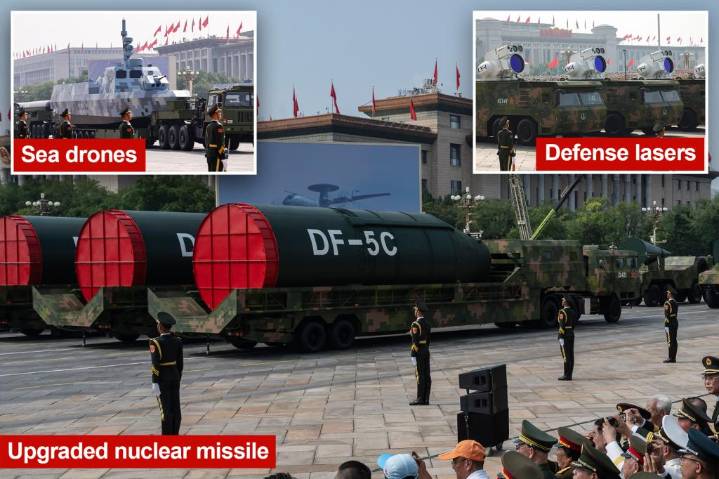 China unveils full land, sea and air nuclear triad for first time at largest ever military parade: ‘Unstoppable’