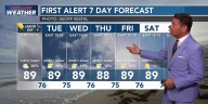 First Alert Forecast: Mostly cloudy skies with moderate trades for Labor Day