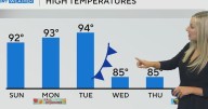Cooler weather on the way to North Texas