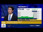 AI-led bull market set to continue, says Wells Fargo's Ohsung Kwon