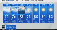 Monday afternoon Northern California weather forecast