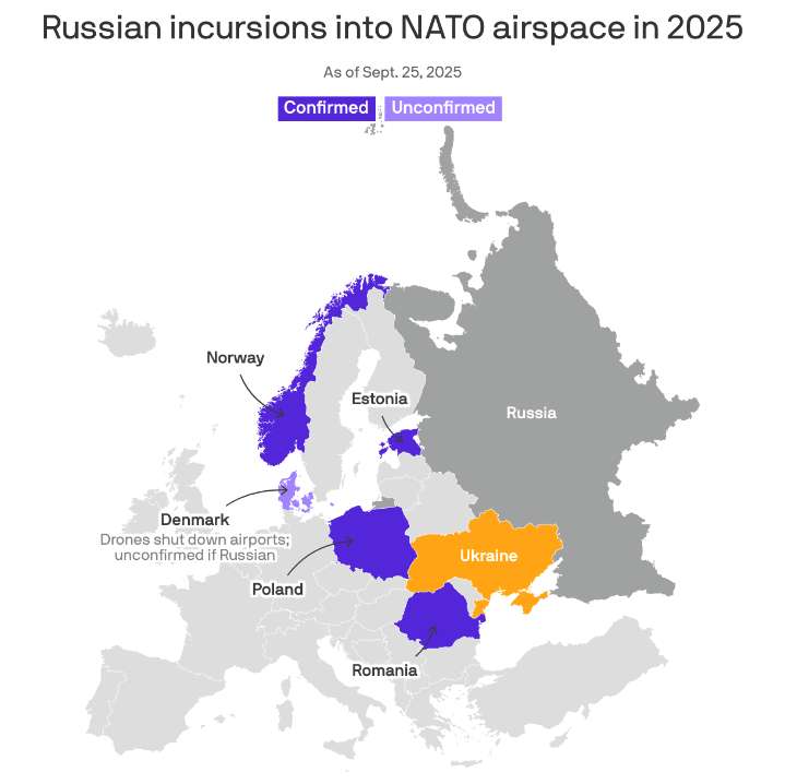 Russia dares NATO to shoot