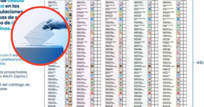 ONPE presenta simulación de cédula de votación para elecciones generales de 2026