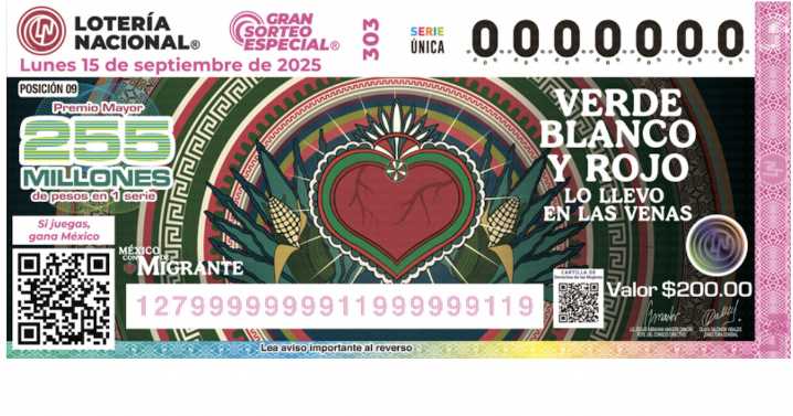 Ganadores de la Lotería Nacional: Resultados del Sorteo Especial No.303 del 15 de septiembre de 2025