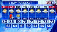 Weekend forecast: Here's when rounds of rain begin