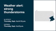 Prepare for strong thunderstorms in Pennsylvania until Thursday evening