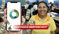 Pagos MPPE esto se conoce para este 10 de septiembre